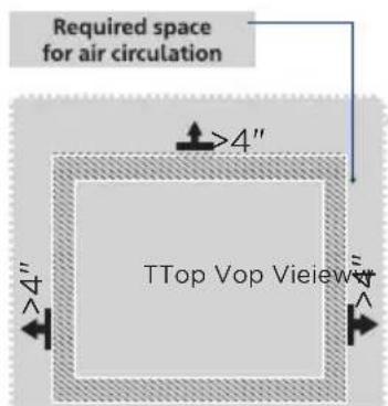 Required space for air circulation >4" TTop Vop View