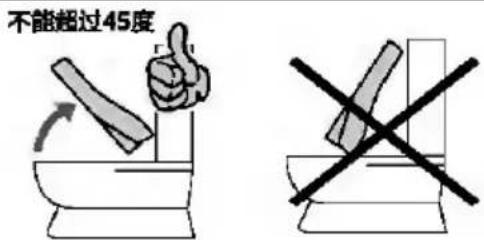 不能超过45度