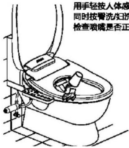 PHILIPS AIB1822 - 目录 - 5