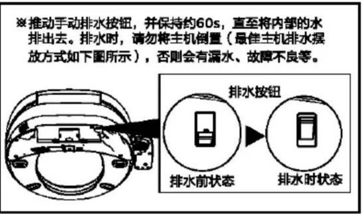 PHILIPS AIB1822 - 目录 - 13
