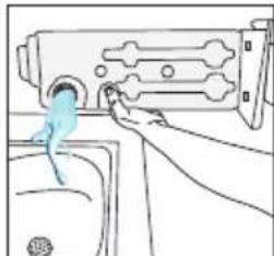GRUNDIG GTP59233W - Emptying the water tank - 3