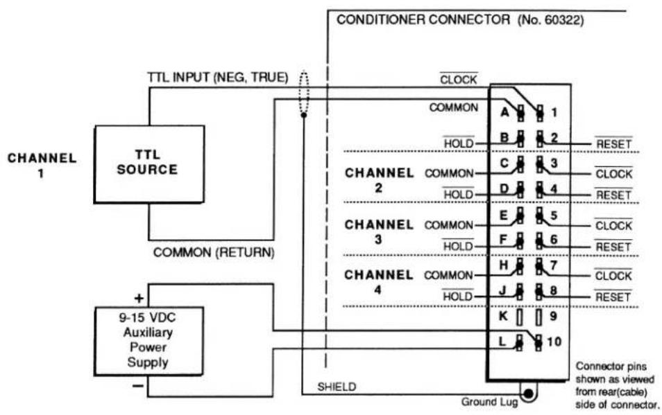 Daytronic 10ACC-4 - 10ACC-4 CONNECTIONS - 1