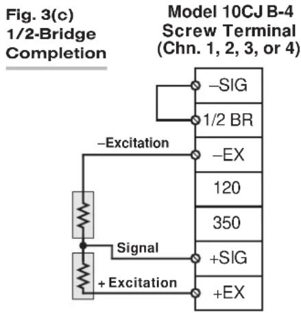 Daytronic 10K4T-DA - 2.b 1/4-, 1/2-, OR FULL-BRIDGE GAGE CONNECTIONS USING THE MODEL 10CJB-4 - 3