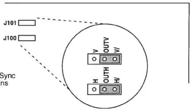 J101 J100 Sync ns V OUTV VI H OUTH HV