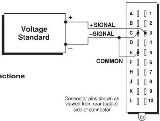 Voltage Standard + - + SIGNAL -SIGNAL COMMON A 1 B 2 C 3 D 4 E 5 F 6 H 7 J 8 K 9 L 10 Connections Connector pins shown as viewed from rear (cable) side of connector