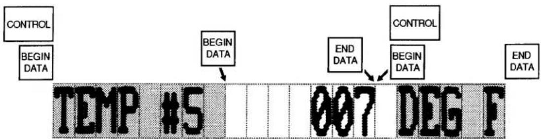 Daytronic 10K4T-DA - i. ENTERING "ASSOCIATED" FIXED TEXT - 2