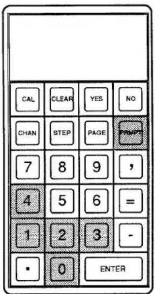 CAL CLEAR YES NO CHAN STEP PAGE PINIT 7 8 9 , 4 5 6 = 1 2 3 - · 0 ENTER