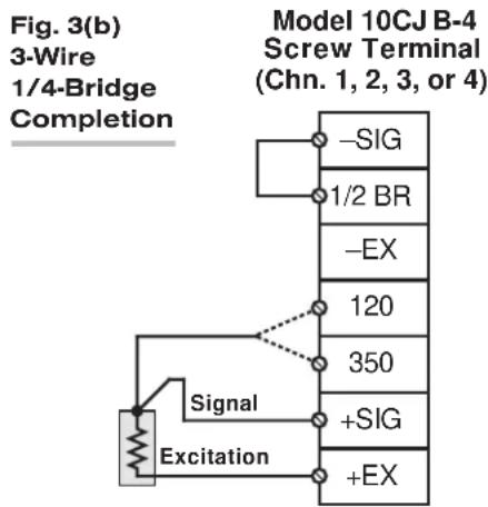 Daytronic 10K4T-DA - 2.b 1/4-, 1/2-, OR FULL-BRIDGE GAGE CONNECTIONS USING THE MODEL 10CJB-4 - 2