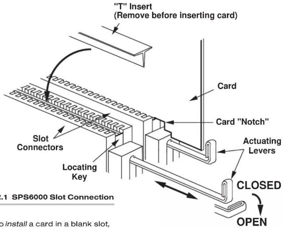 "T" Insert (Remove before inserting card) Card Card "Notch" Actuating Levers CLOSED OPEN Slot Connectors Locating Key S.P.S6000 Slot Connection to install a card in a blank slot,