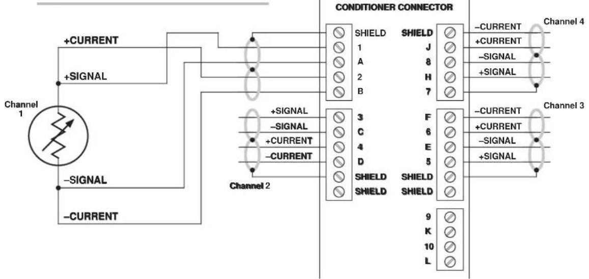 Daytronic SPS6216 - IMPORTANT - 3