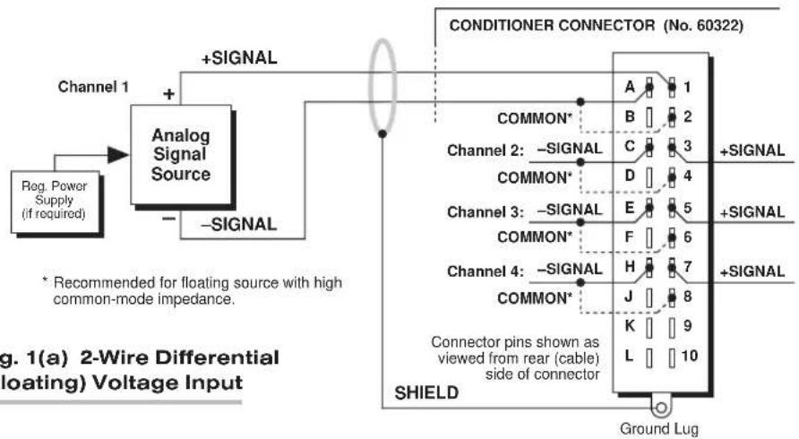 Daytronic SPS6216 - IMPORTANT - 1