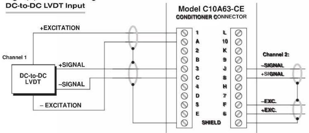 Daytronic SPS6216 - IMPORTANT - 8