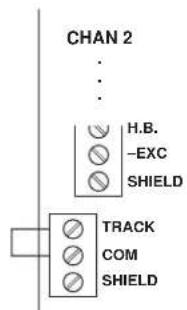 CHAN 2 H.B. -EXC SHIELD TRACK COM SHIELD
