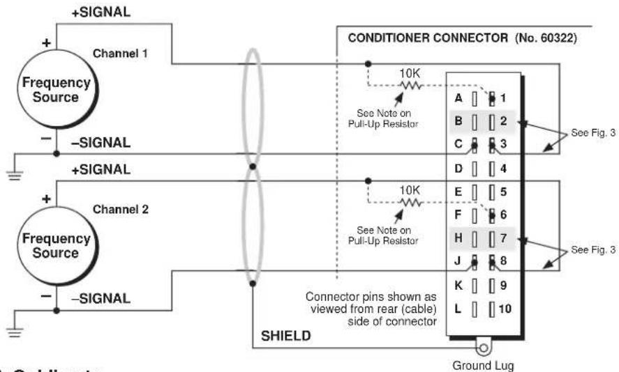 +SIGNAL Channel 1 Frequency Source - -SIGNAL +SIGNAL Frequency Source - -SIGNAL CONDITIONER CONNECTOR (No. 60322) 10K See Note on Pull-Up Resistor A 1 B 2 C 3 D 4 E 5 F 6 H 7 J 8 K 9 L 10 See Fig. 3 10K See Note on Pull-Up Resistor Connector pins shown as viewed from rear (cable) side of connector SHIELD Ground Lug