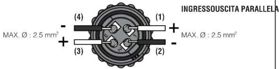 INGRESSOUSCITA PARALLELA MAX. Ø : 2.5 mm² (4) (1) + MAX. Ø : 2.5 mm² (3) (2)