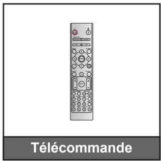 OPTOMA ZU607TST - SÉCURITÉ .... 4 - 1