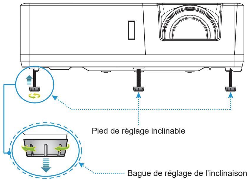 Pied de réglage inclinable Bague de réglage de l'inclinaison