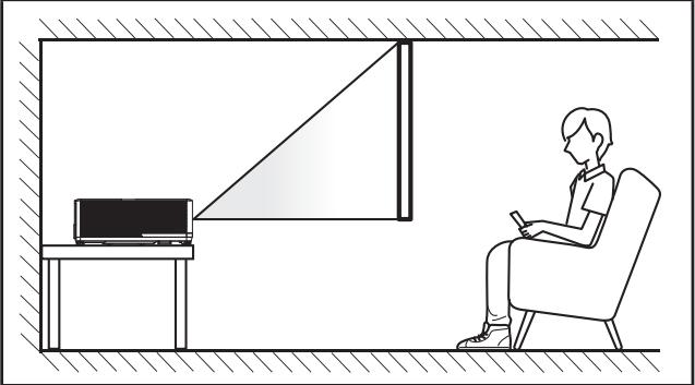 OPTOMA ZU607TST - Installation du projecteur - 3
