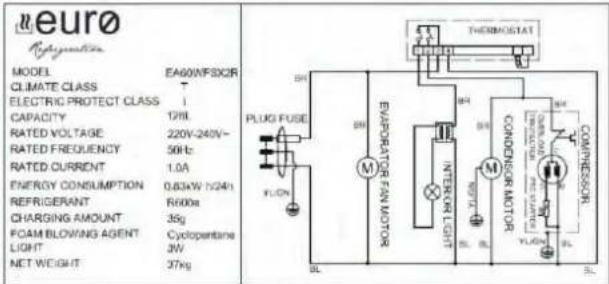 neuro Hybridgation MODEL EA600NFSX2R CLIMATE CLASS T ELECTRIC PROTECT CLASS I CAPACITY 12HL RATED VOLTAGE 220V-240V~ RATED FREQUENCY 50Hz RATED CURRENT 1.0A ENERGY CONSUMPTION 0.83kW N/24h REFRIGERANT R600a CHARGING AMOUNT 35g FOAM BLOWING AGENT Cyclopentane LIGHT 3W NET WEIGHT 37kg PLUGI FUSE SH M FLION EVAPORATOR FAN MOTOR SH M INTERIOR LIGHT SL SL CONDENSOR MOTOR YLADON SL SL THERMOSTAT COMPRESSION