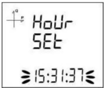 1° + Hour SET ≥15:31:37≤