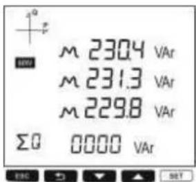 230.4 VAr 231.3 VAr 229.8 VAr Σ0 0000 VAr