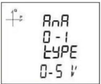 AnA 0-1 TYPE 0-5 V