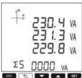 230.4 VA 231.3 VA 229.8 VA Σ5 0000 VA