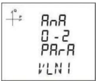 4° AnR O - 2 PArR VLN1