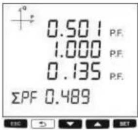 0.501 P.F. 1.000 P.F. 0.135 P.F. ΣPF 0.489 ESC S ▼ ▲ SET