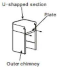 U-shapped section Plate Outer chimney