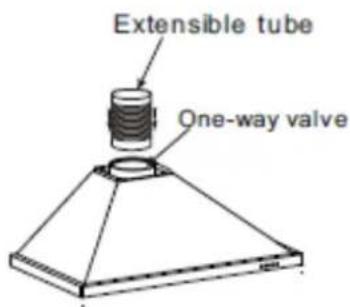 Extensible tube One-way valve