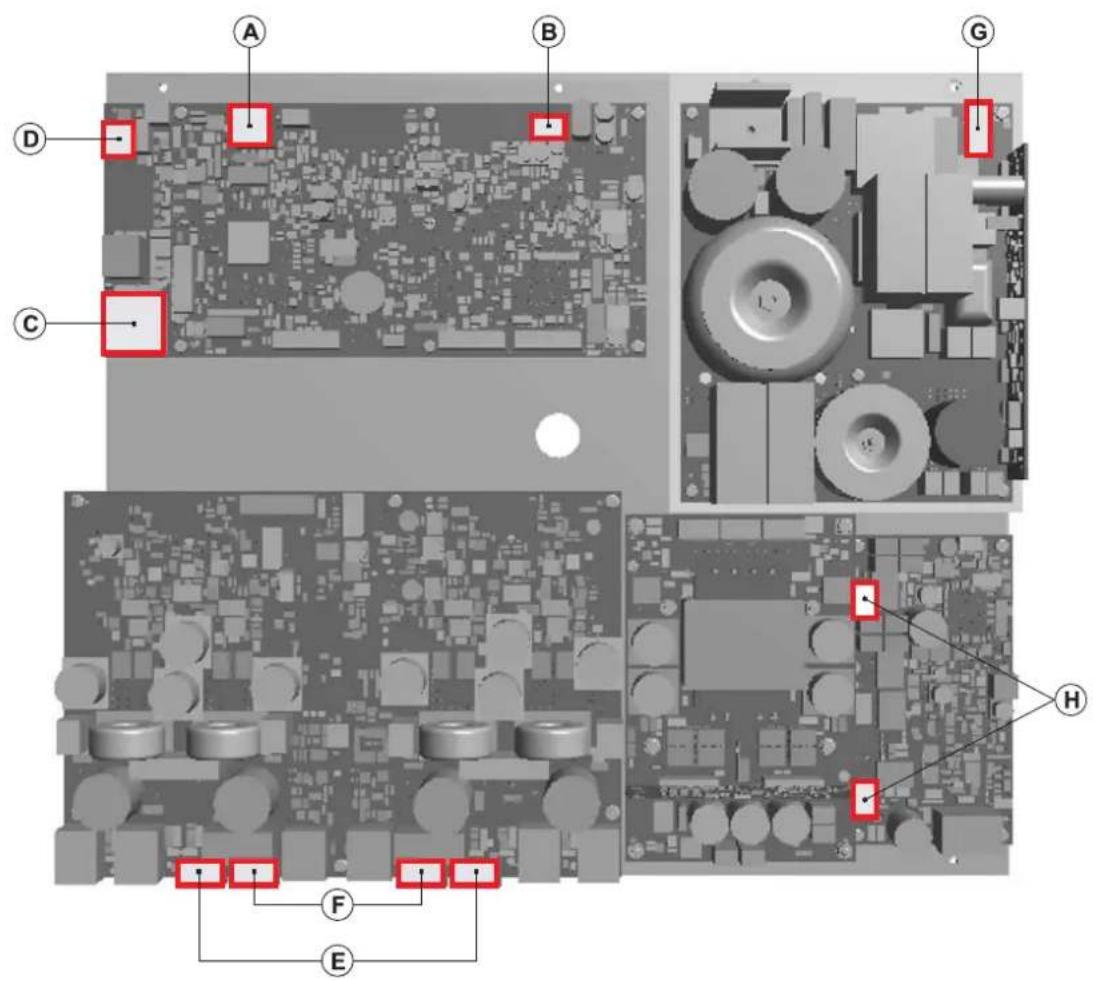 Technical diagram of a multi-layered electronic circuit board with labeled components (A–H) and red square annotations highlighting specific areas.