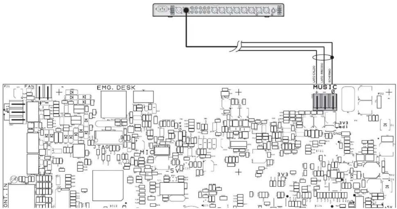EMG. DESK MUSIC LATO CALO LATO PRECIO SCHERMO F01 FAN + D D K TAG MIC 5V + 3V3 GND 3V3 F02 ONT. IN