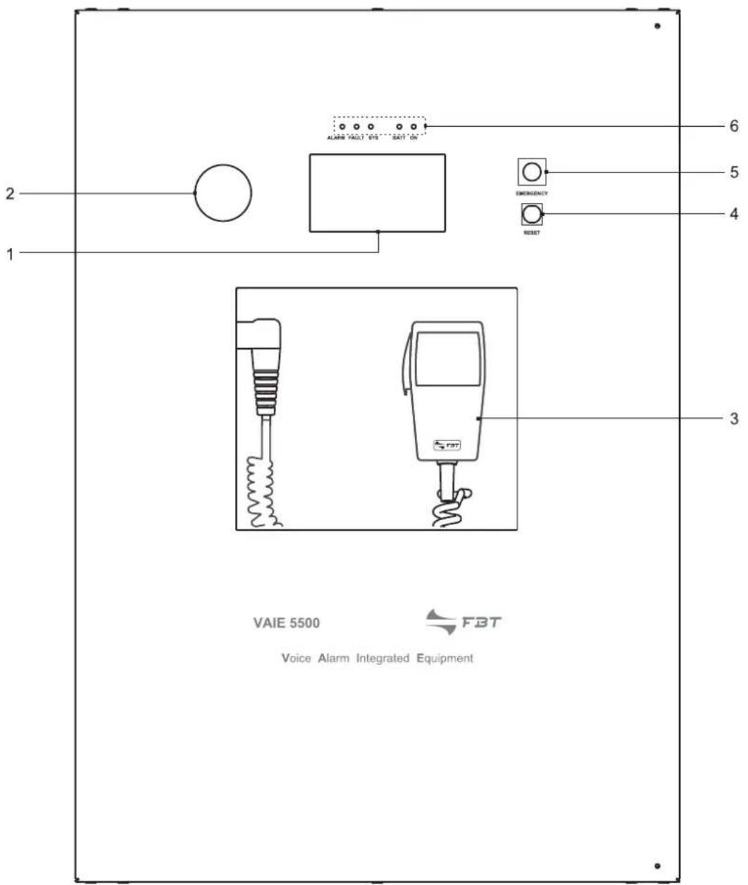 2 1 ALABR TAILT OIS SALT ON 6 5 4 EMERGENCY RESET 3 VAIE 5500 FBT Voice Alarm Integrated Equipment
