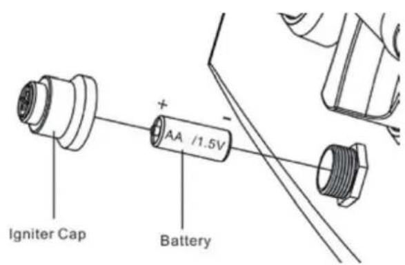 Igniter Cap + AA /1.5V Battery