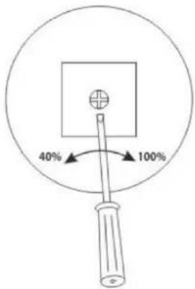 40% 100%