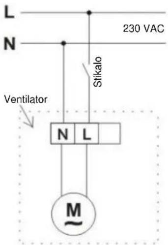 L N 230 VAC Stikalo Ventilator N L M~