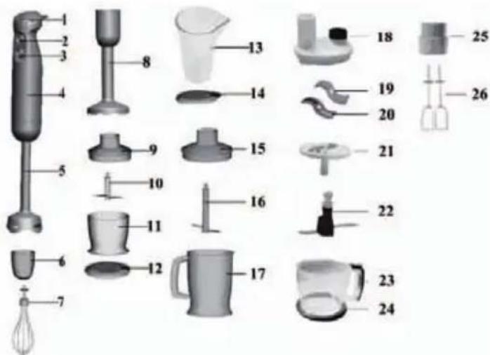 Ursus Trotter UT-KLOT800SS - Importantes instrucciones de seguridad - 1