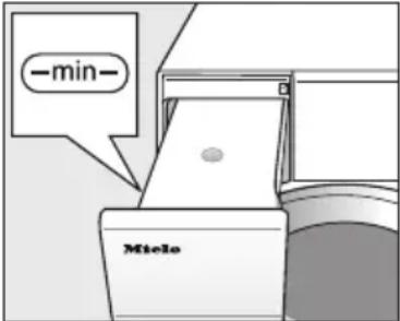 MIELE TWV780WPS - Programme chart - 1