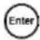 GW Instek PPH-1506D - A. Select the Menu interface - 1