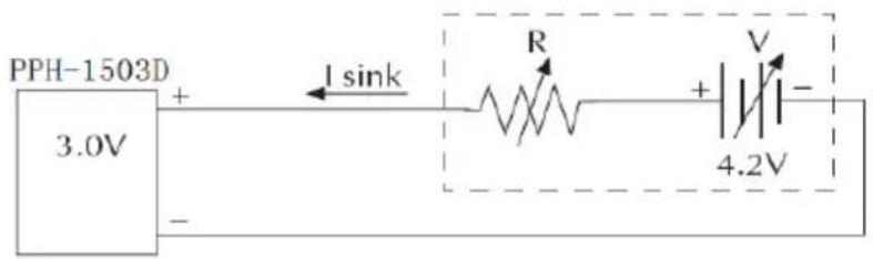 PPH-1503D + 3.0V - I sink R + 4.2V - V