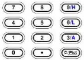 7 8 9/H 4 5 6/L 1 2 3/A 0 • C/Pict
