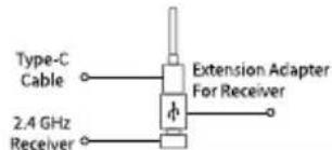 Type-C Cable Extension Adapter For Receiver 2.4 GHz Receiver