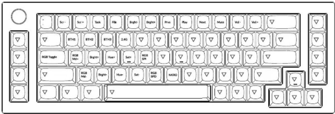 Scr Scr+ Task File Bright- Bright+ Prvs Play Next Mute Vol- Vol+ BTH1 BTH2 BTH3 2.4G RGB Toggle RGB Mid+ Bright+ Hue+ Sat+ RGB SPI RGB Mid- Bright- Hue- Sat- RGB SPD NKRO -