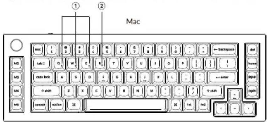① ② Mac abc 1 2 3 4 5 6 7 8 9 0 - + - ← backspace M2 G W E R T Y U I O P { } I M3 capa lock A S D F G H J K L : - orter N4 0 shift Z X C V B N M * : / ; 0 shift M5 control option OK #t set find
