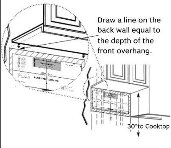 Draw a line on the back wall equal to the depth of the front overhang. 30"to Cooktop