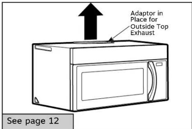 Adaptor in Place for Outside Top Exhaust See page 12