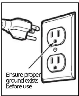 Ensure proper ground exists before use