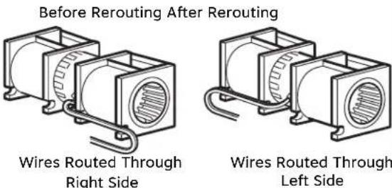 Before Rerouting After Rerouting Wires Routed Through Right Side Wires Routed Through Left Side