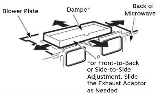 Blower Plate Damper Back of Microwave For Front-to-Back or Side-to-Side Adjustment, Slide the Exhaust Adaptor as Needed